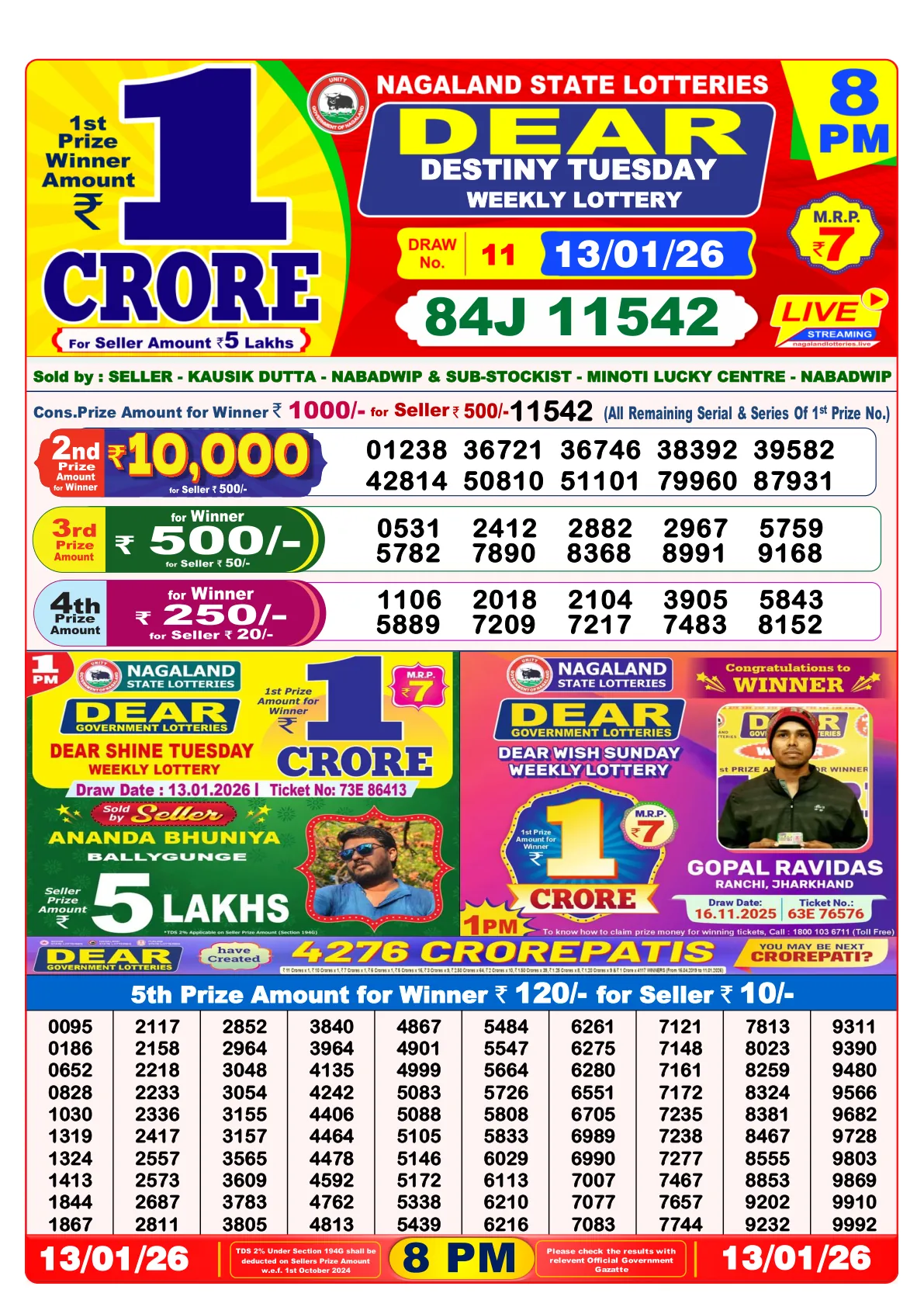 Dhankesari Result for 13-01-2026 8:00 Night Draw - Winning Numbers