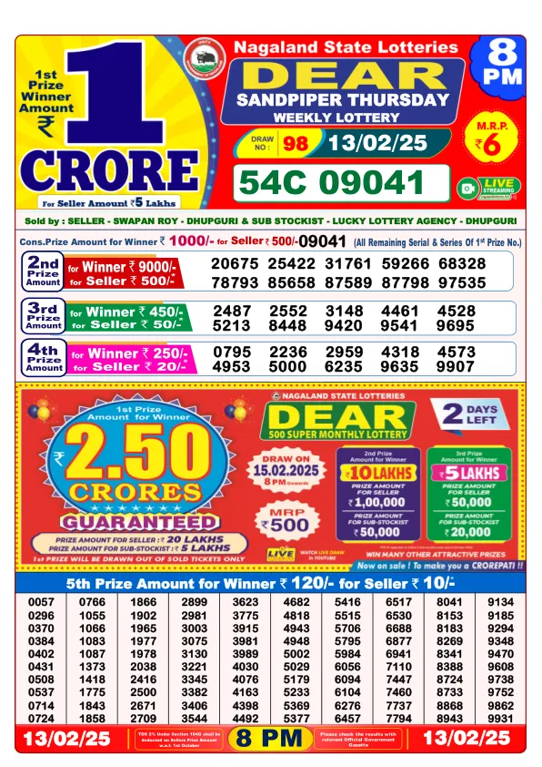 Dhankesari Result for 13-02-2025 8:00 Night Draw - Winning Numbers