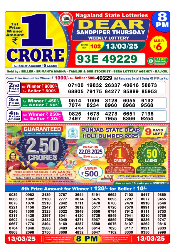 Dhankesari Result for 13-03-2025 8:00 Night Draw - Winning Numbers