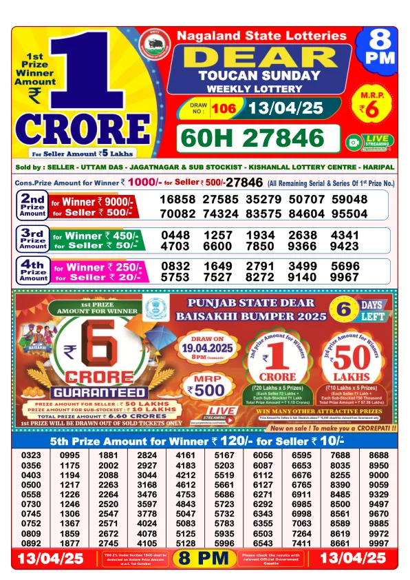 Dhankesari Result for 13-04-2025 8:00 Night Draw - Winning Numbers