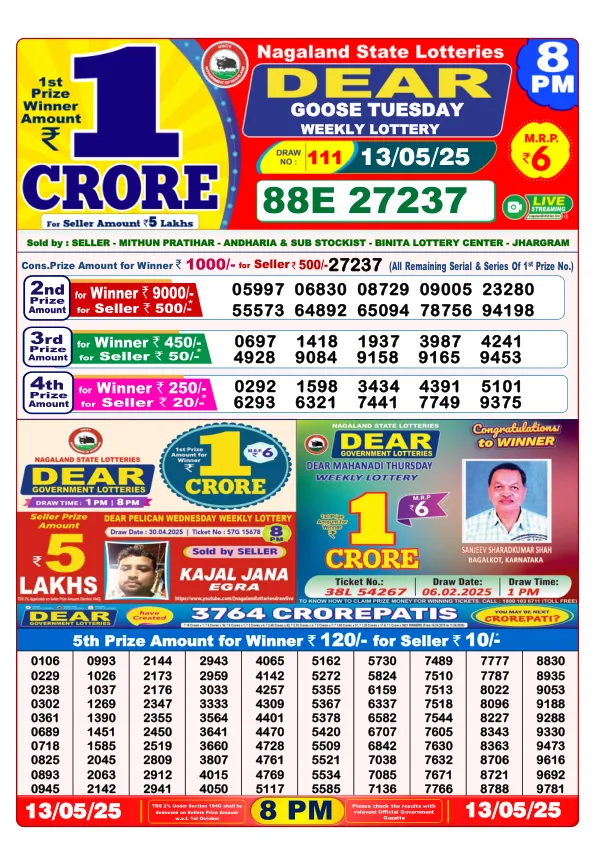 Dhankesari Result for 13-05-2025 8:00 Night Draw - Winning Numbers