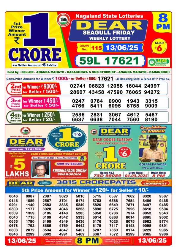 Dhankesari Result for 13-06-2025 8:00 Night Draw - Winning Numbers