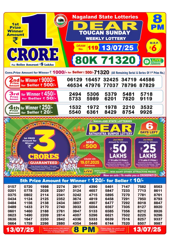 Dhankesari Result for 13-07-2025 8:00 Night Draw - Winning Numbers