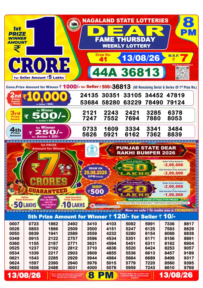 Dhankesari Result for 14-08-2026 8:00 PM Night Draw - Winning Numbers