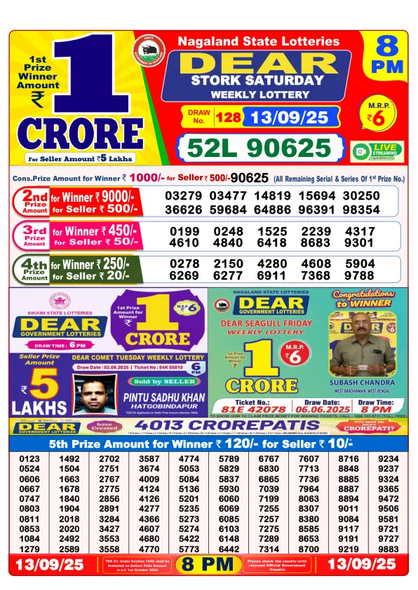 Dhankesari Result for 13-09-2025 8:00 Night Draw - Winning Numbers
