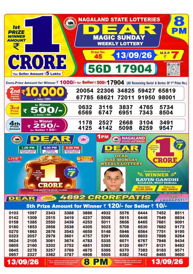 Dhankesari Result for 14-09-2026 8:00 PM Night Draw - Winning Numbers