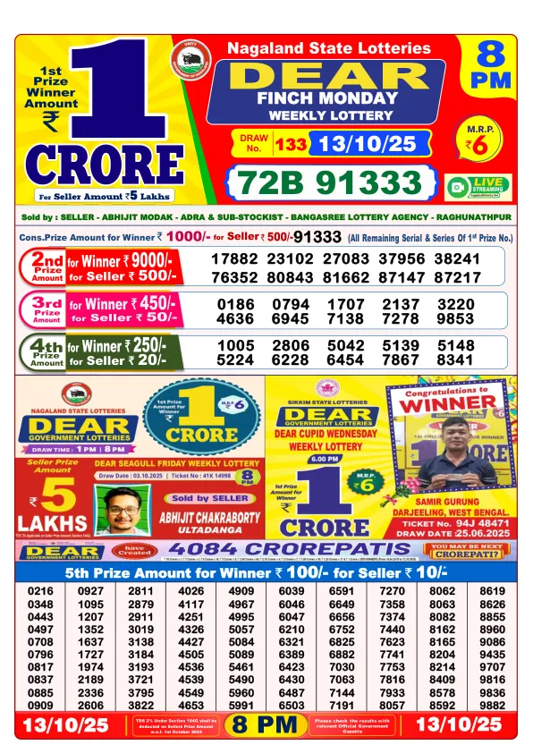 Dhankesari Result for 13-10-2025 8:00 Night Draw - Winning Numbers