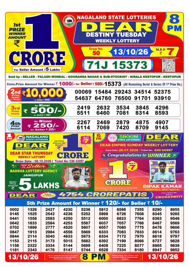 Dhankesari Result for 14-10-2026 8:00 PM Night Draw - Winning Numbers