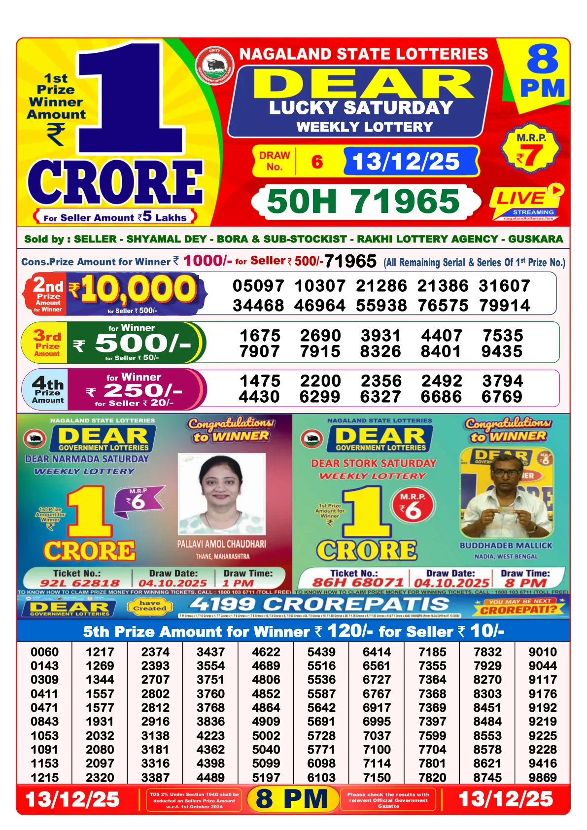 Dhankesari Result for 13-12-2025 8:00 Night Draw - Winning Numbers