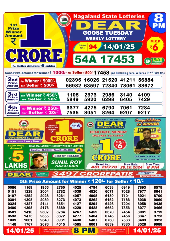 Dhankesari Result for 14-01-2025 8:00 Night Draw - Winning Numbers