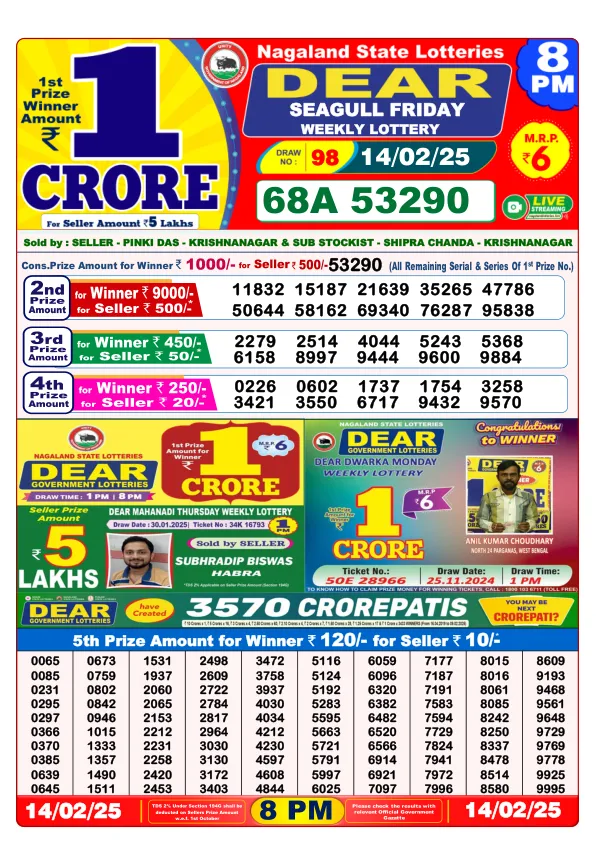 Dhankesari Result for 14-02-2025 8:00 Night Draw - Winning Numbers