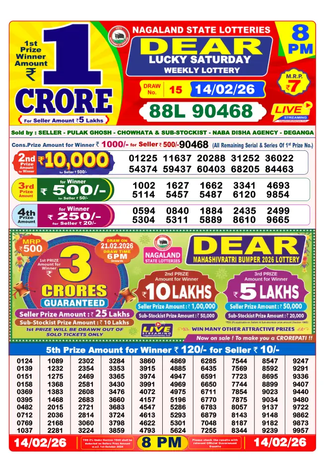 Dhankesari Result for 15-02-2026 8:00 PM Night Draw - Winning Numbers
