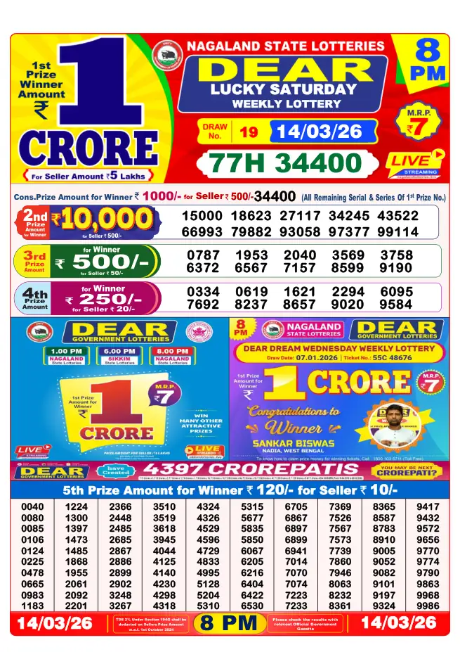Dhankesari Result for 14-03-2026 8:00 PM Night Draw - Winning Numbers