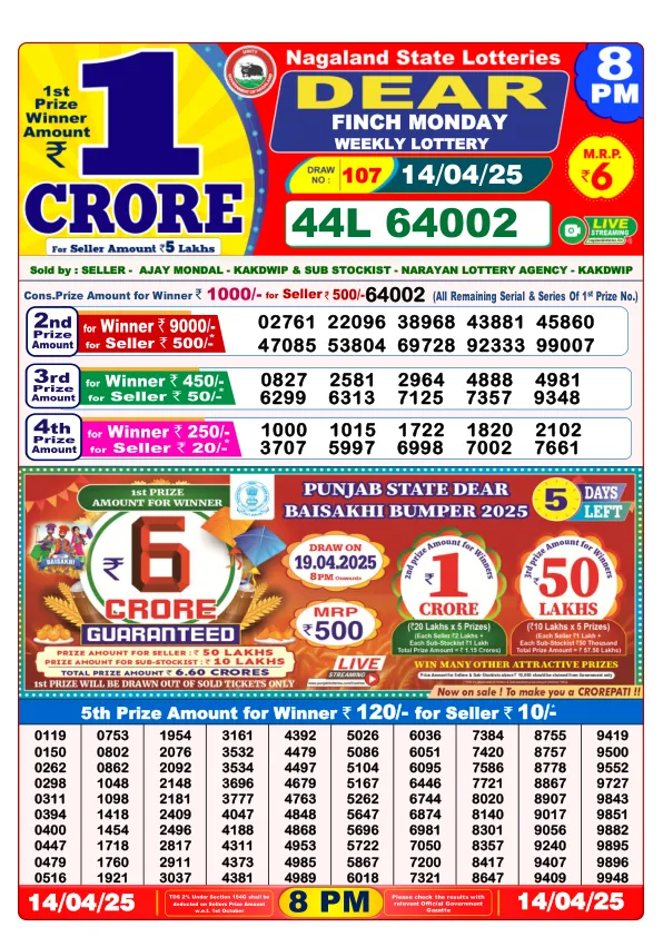 Dhankesari Result for 14-04-2025 8:00 Night Draw - Winning Numbers