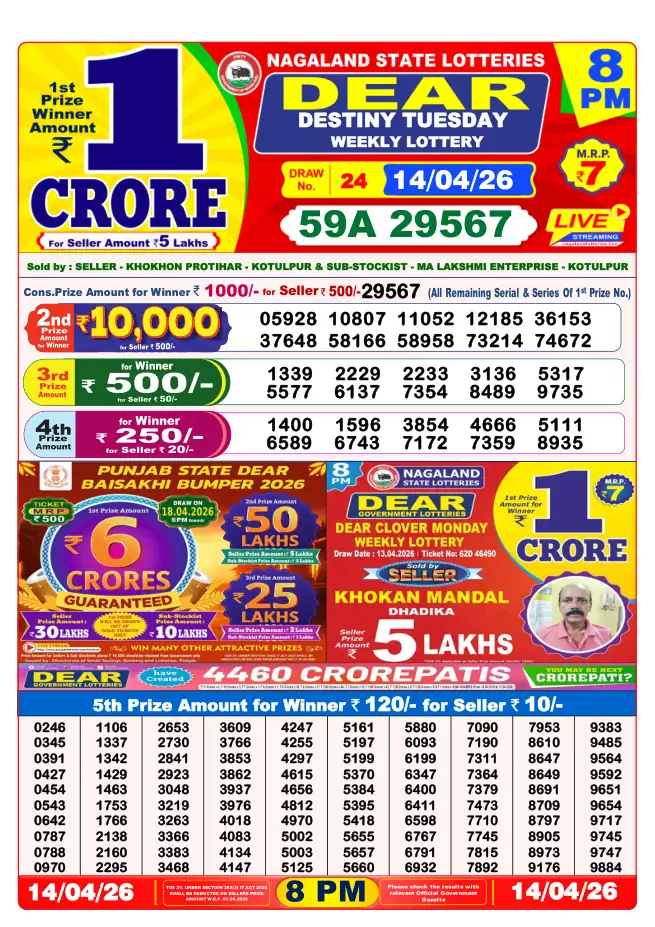 Dhankesari Result for 15-04-2026 8:00 PM Night Draw - Winning Numbers