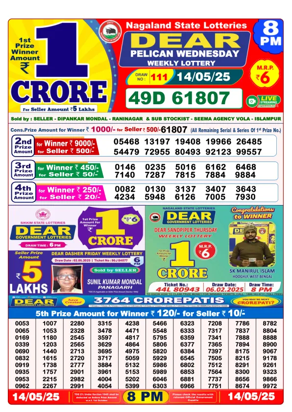 Dhankesari Result for 14-05-2025 8:00 Night Draw - Winning Numbers
