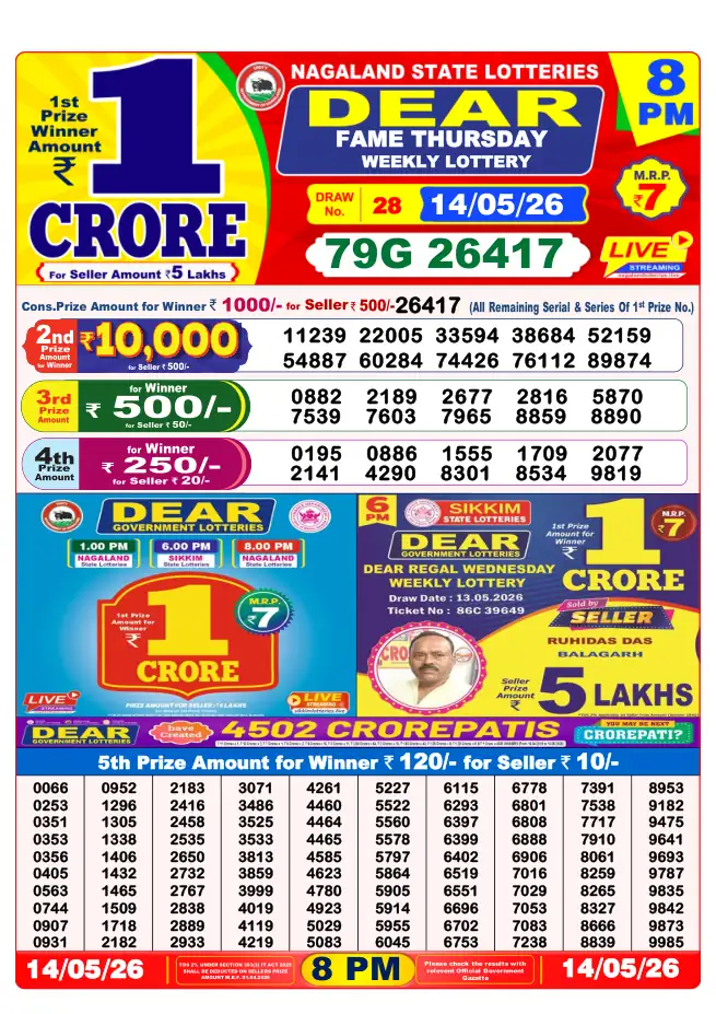 Dhankesari Result for 15-05-2026 8:00 PM Night Draw - Winning Numbers
