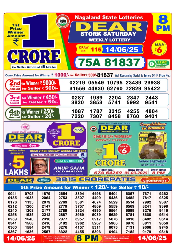 Dhankesari Result for 14-06-2025 8:00 Night Draw - Winning Numbers