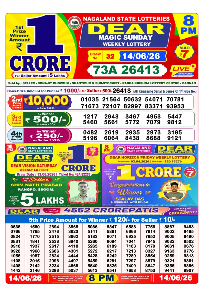Dhankesari Result for 14-06-2026 8:00 PM Night Draw - Winning Numbers