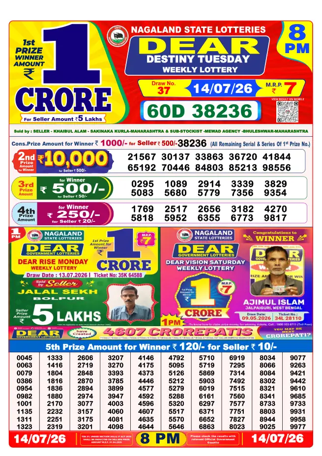Dhankesari Result for 15-07-2026 8:00 PM Night Draw - Winning Numbers