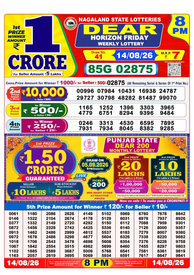 Dhankesari Result for 14-08-2026 8:00 PM Night Draw - Winning Numbers