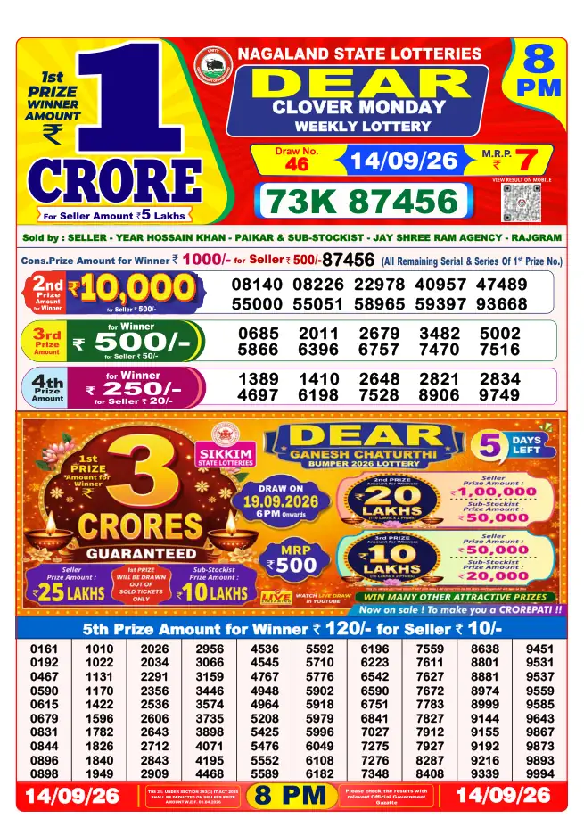 Dhankesari Result for 14-09-2026 8:00 PM Night Draw - Winning Numbers