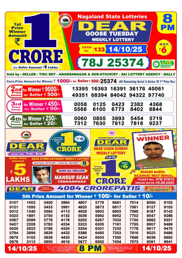 Dhankesari Result for 14-10-2025 8:00 Night Draw - Winning Numbers