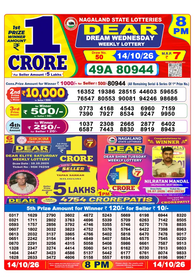 Dhankesari Result for 15-10-2026 8:00 PM Night Draw - Winning Numbers