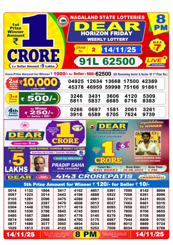 Dhankesari Result for 14-11-2025 8:00 Night Draw - Winning Numbers