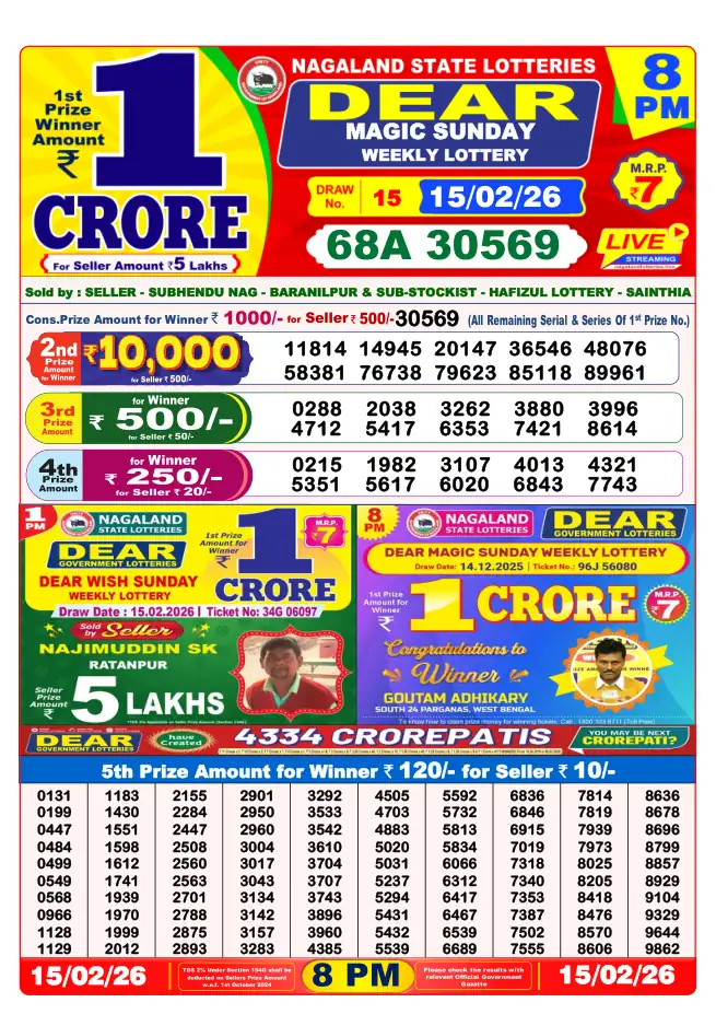 Dhankesari Result for 16-02-2026 8:00 PM Night Draw - Winning Numbers