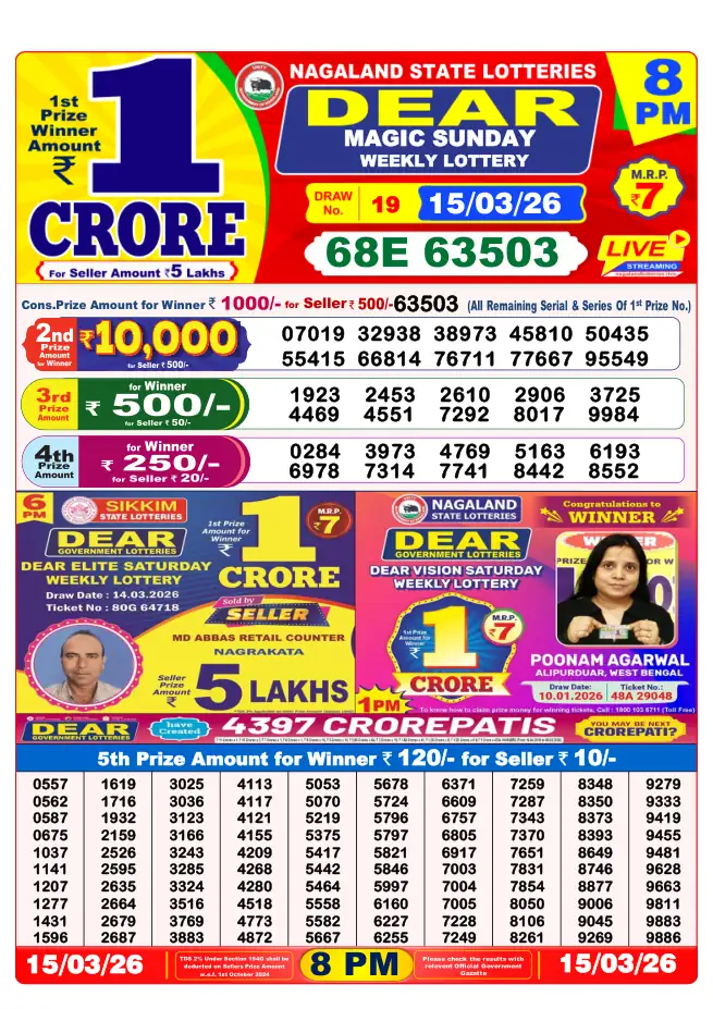Dhankesari Result for 15-03-2026 8:00 PM Night Draw - Winning Numbers