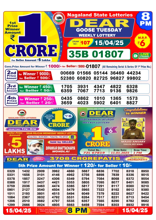 Dhankesari Result for 15-04-2025 8:00 Night Draw - Winning Numbers