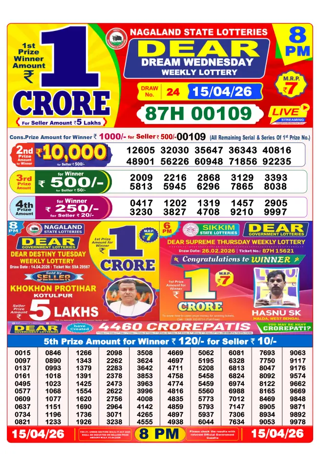 Dhankesari Result for 15-04-2026 8:00 Night Draw - Winning Numbers