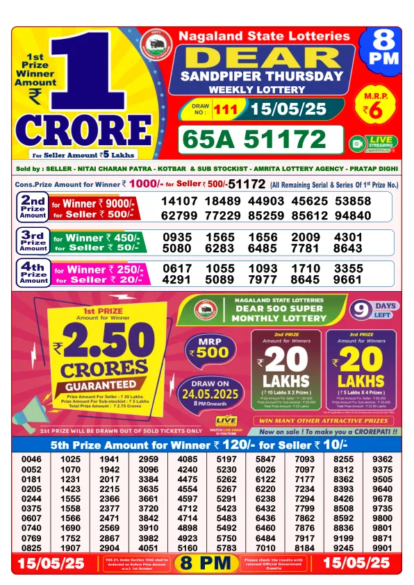 Dhankesari Result for 15-05-2025 8:00 Night Draw - Winning Numbers
