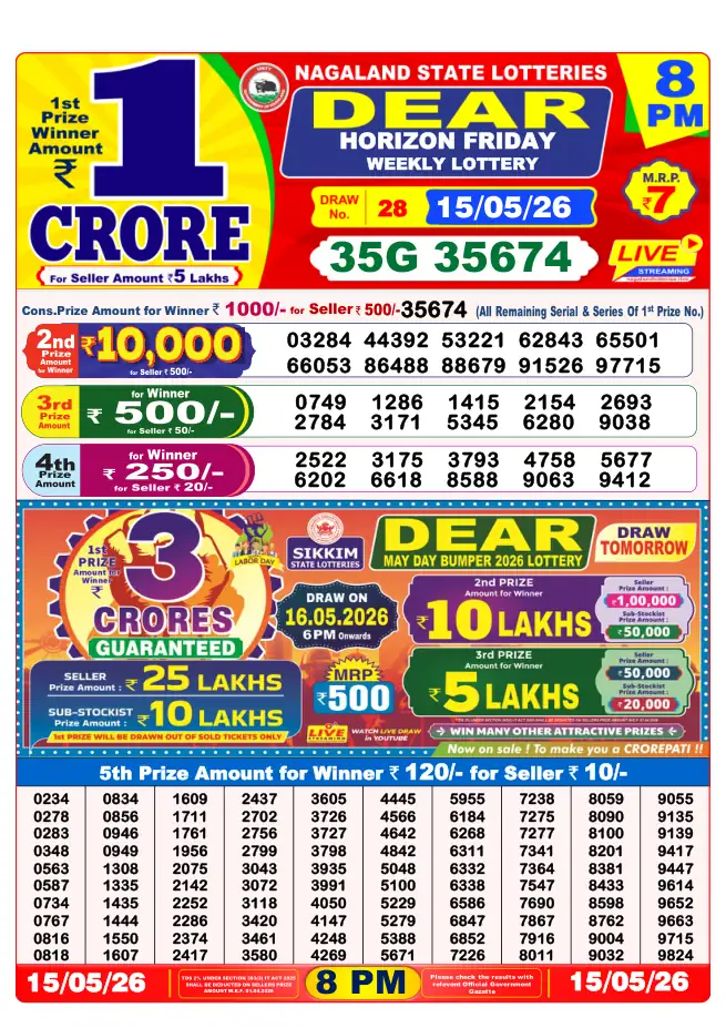 Dhankesari Result for 16-05-2026 8:00 PM Night Draw - Winning Numbers