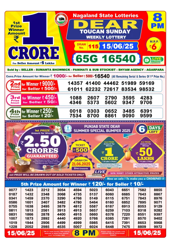 Dhankesari Result for 15-06-2025 8:00 Night Draw - Winning Numbers