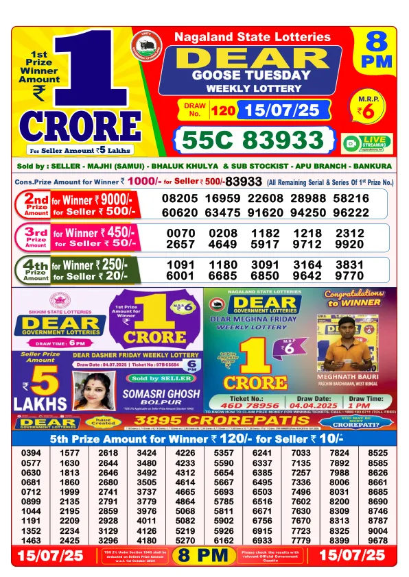 Dhankesari Result for 15-07-2025 8:00 Night Draw - Winning Numbers