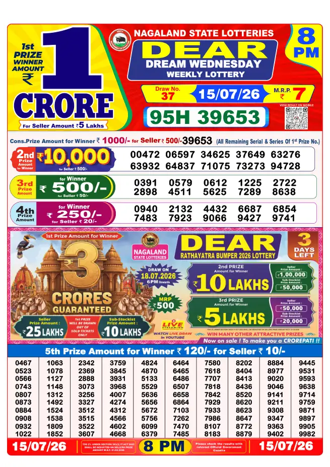 Dhankesari Result for 16-07-2026 8:00 PM Night Draw - Winning Numbers
