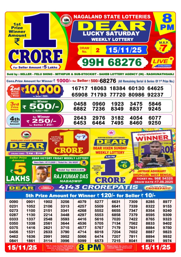 Dhankesari Result for 15-11-2025 8:00 Night Draw - Winning Numbers