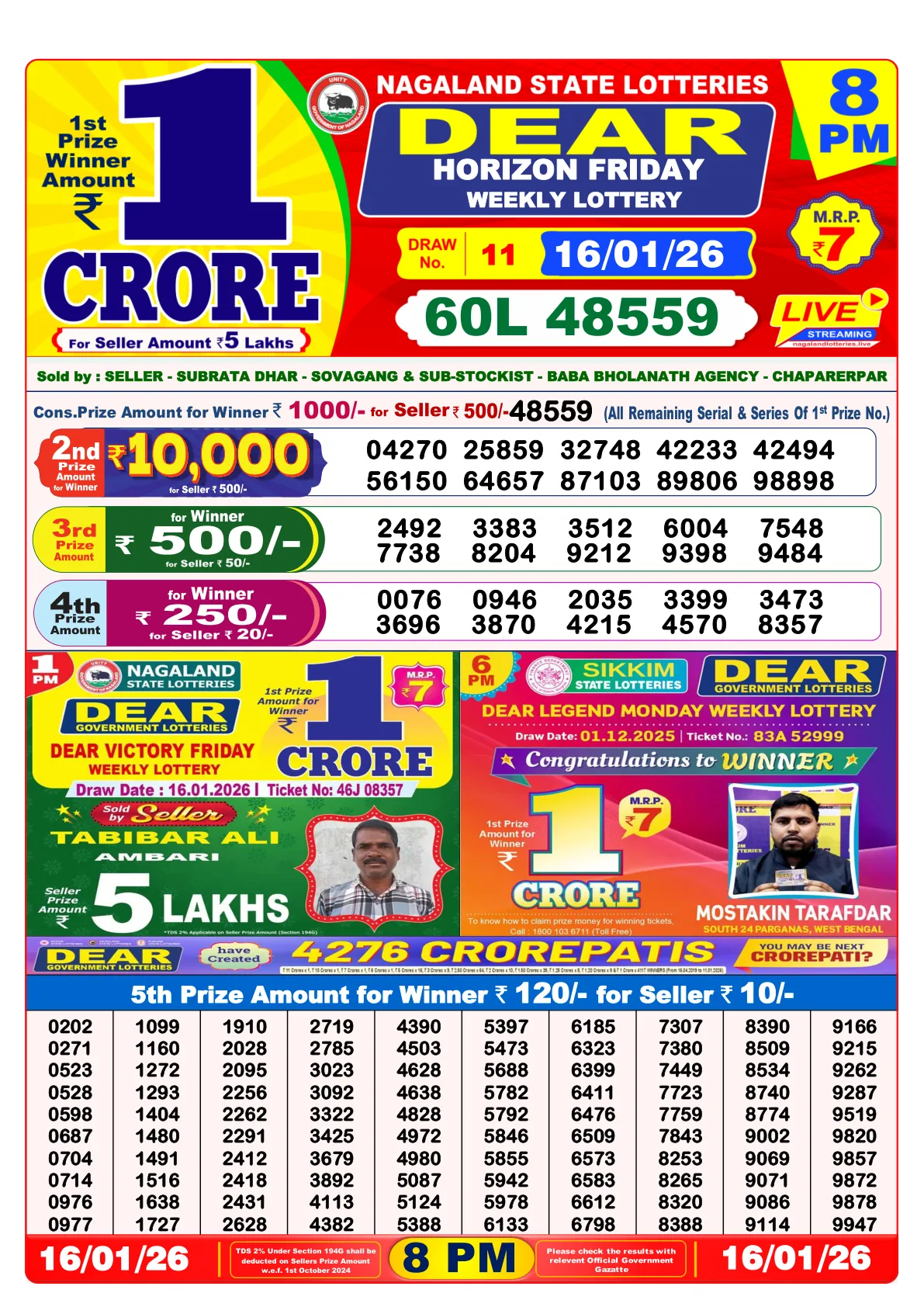 Dhankesari Result for 16-01-2026 8:00 Night Draw - Winning Numbers