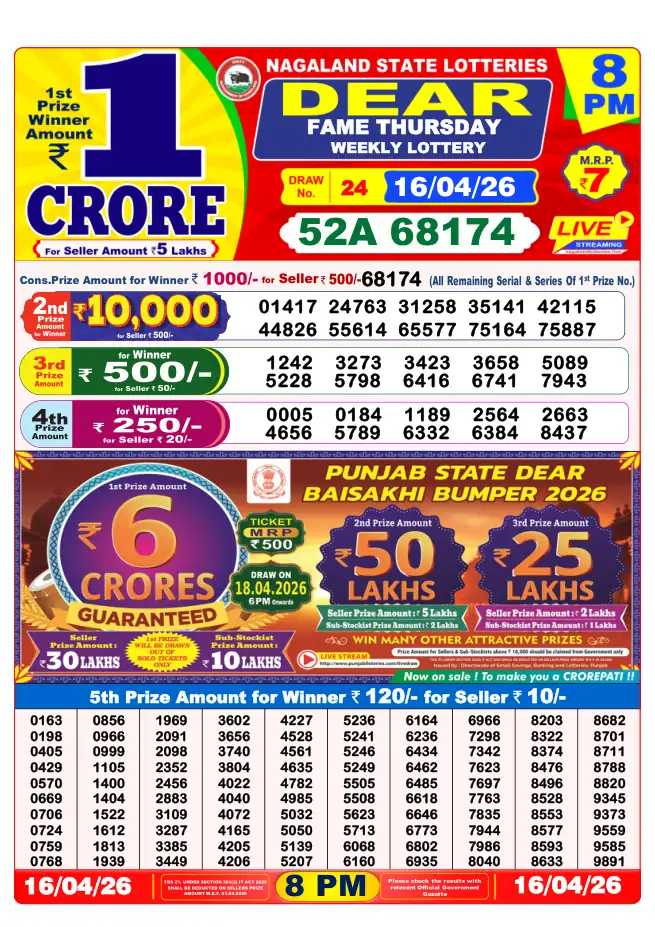 Dhankesari Result for 16-04-2026 8:00 PM Night Draw - Winning Numbers