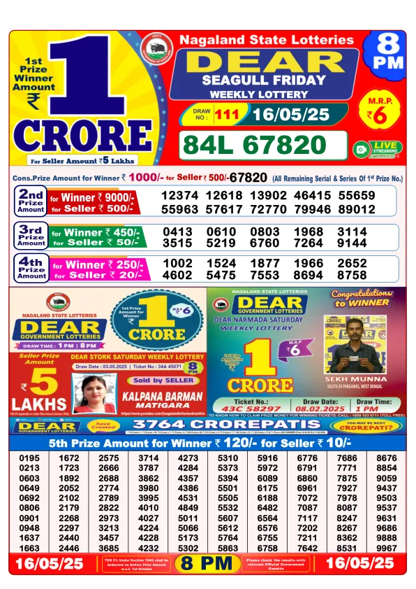 Dhankesari Result for 16-05-2025 8:00 Night Draw - Winning Numbers