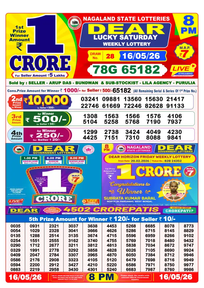 Dhankesari Result for 17-05-2026 8:00 PM Night Draw - Winning Numbers