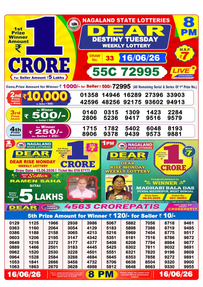Dhankesari Result for 16-06-2026 8:00 PM Night Draw - Winning Numbers