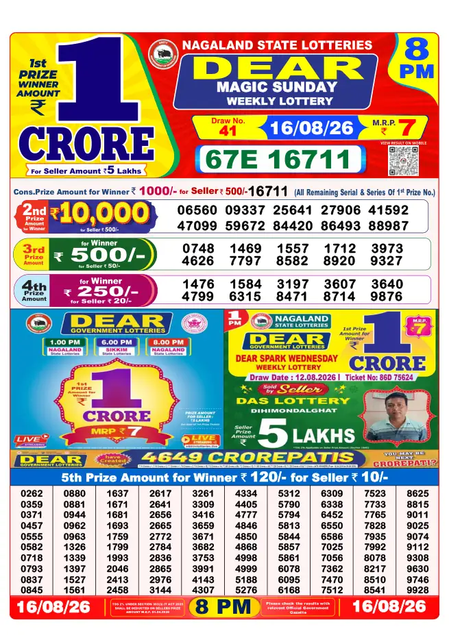 Dhankesari Result for 17-08-2026 8:00 PM Night Draw - Winning Numbers