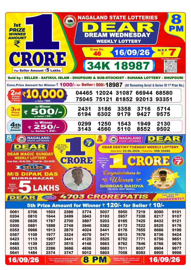 Dhankesari Result for 16-09-2026 8:00 Night Draw - Winning Numbers