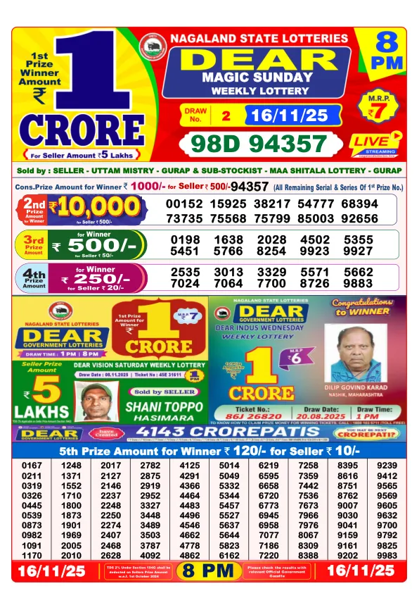 Dhankesari Result for 16-11-2025 8:00 Night Draw - Winning Numbers