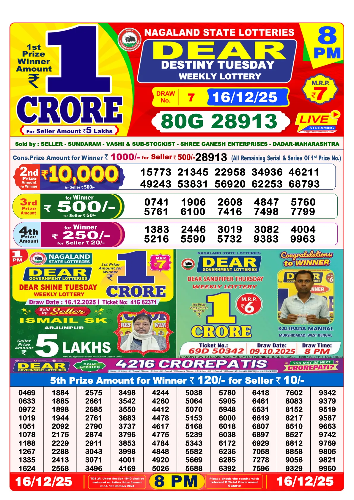 Dhankesari Result for 16-12-2025 8:00 Night Draw - Winning Numbers