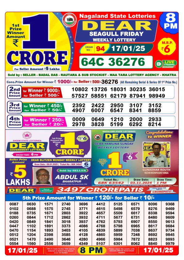 Dhankesari Result for 17-01-2025 8:00 Night Draw - Winning Numbers