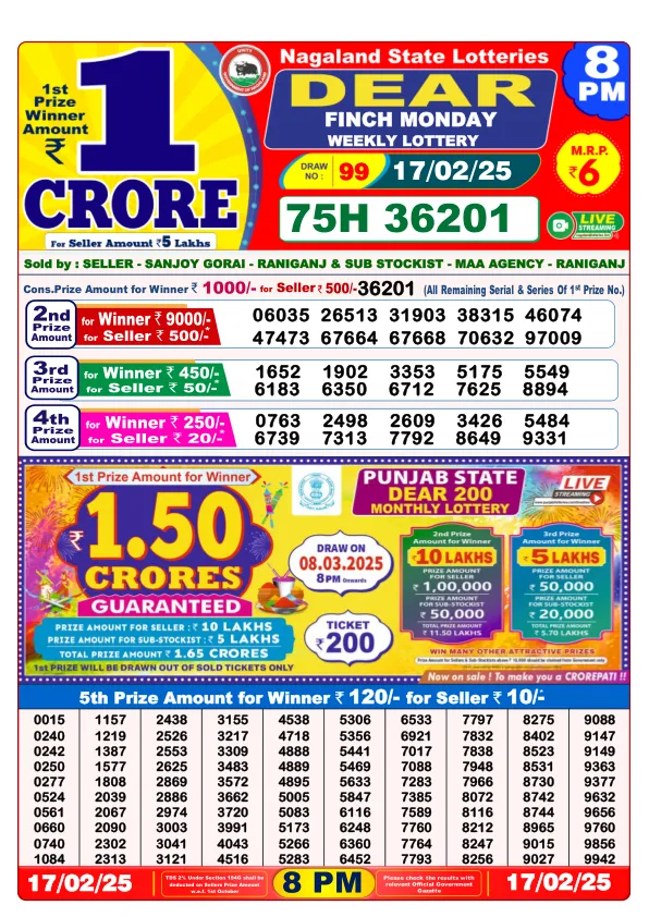 Dhankesari Result for 17-02-2025 8:00 Night Draw - Winning Numbers